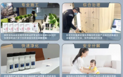 除甲醛检测CMA·除甲醛